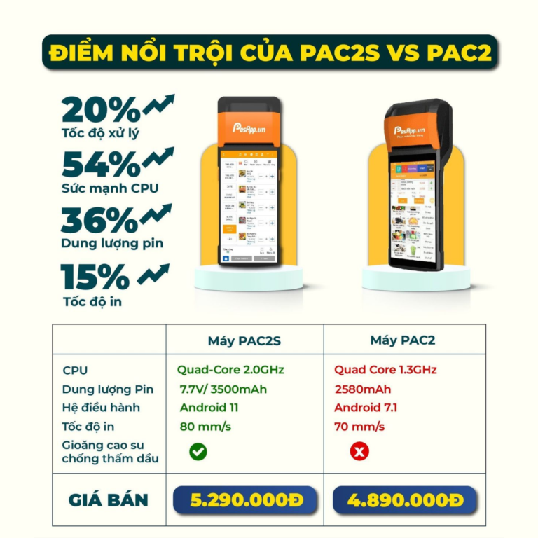 Thiết bị bán hàng POS chính hãng - Bảo hành 12 tháng