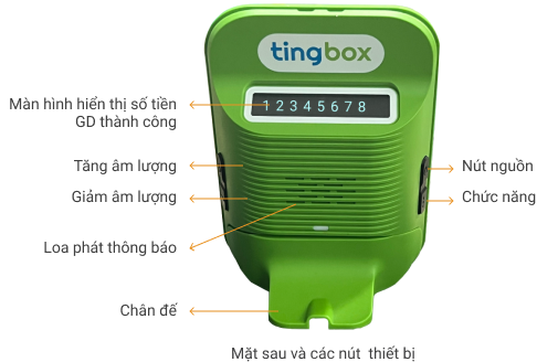 Thanh toán đa năng TingBox - NextPay